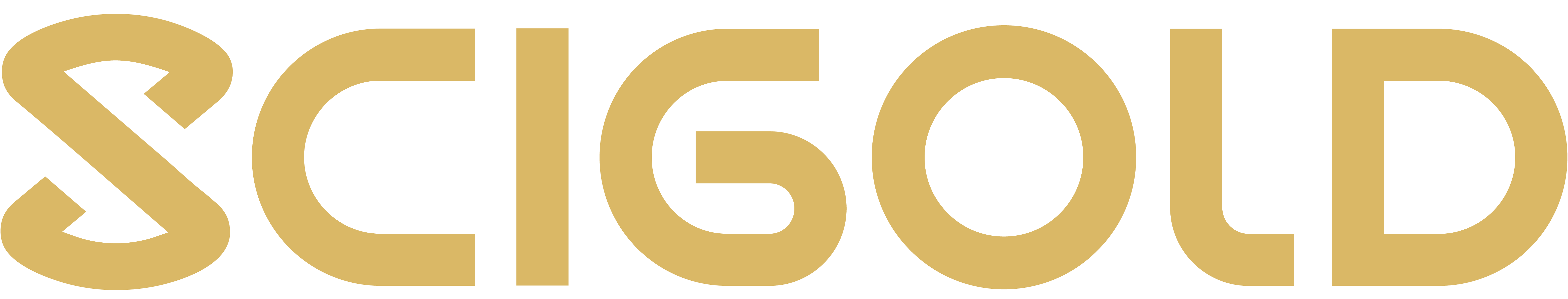 SCIGOLD